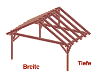 Satteldach Carport